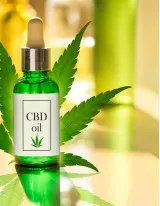 CBD Oil Market by Product and Geography - Forecast and Analysis 2021-2025