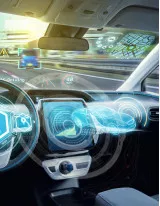 Automotive ADAS Aftermarket by Technology and Geography - Forecast and Analysis 2022-2026