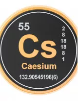 Cesium Market by End-user, Product, and Geography - Forecast and Analysis 2023-2027