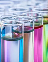 Laboratory Glassware and Plasticware Market by Product, End-user, and Geography - Forecast and Analysis 2021-2025