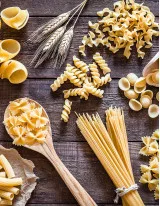 Pasta Market by Product and Geography - Forecast and Analysis 2020-2024