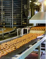 Global Industrial Bakery Processing Equipment Market by End-user, Product, and Geography - Forecast and Analysis 2023-2027