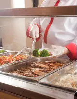 Global Catering Services Market by Service, Application and Geography - Forecast and Analysis 2023-2027