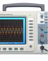Oscilloscope Market by Product, End-user, and Geography - Forecast and Analysis 2020-2024