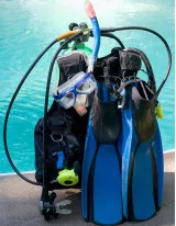 Scuba Diving Equipment Market by Product, Distribution Channel, and Geography - Forecast and Analysis 2020-2024
