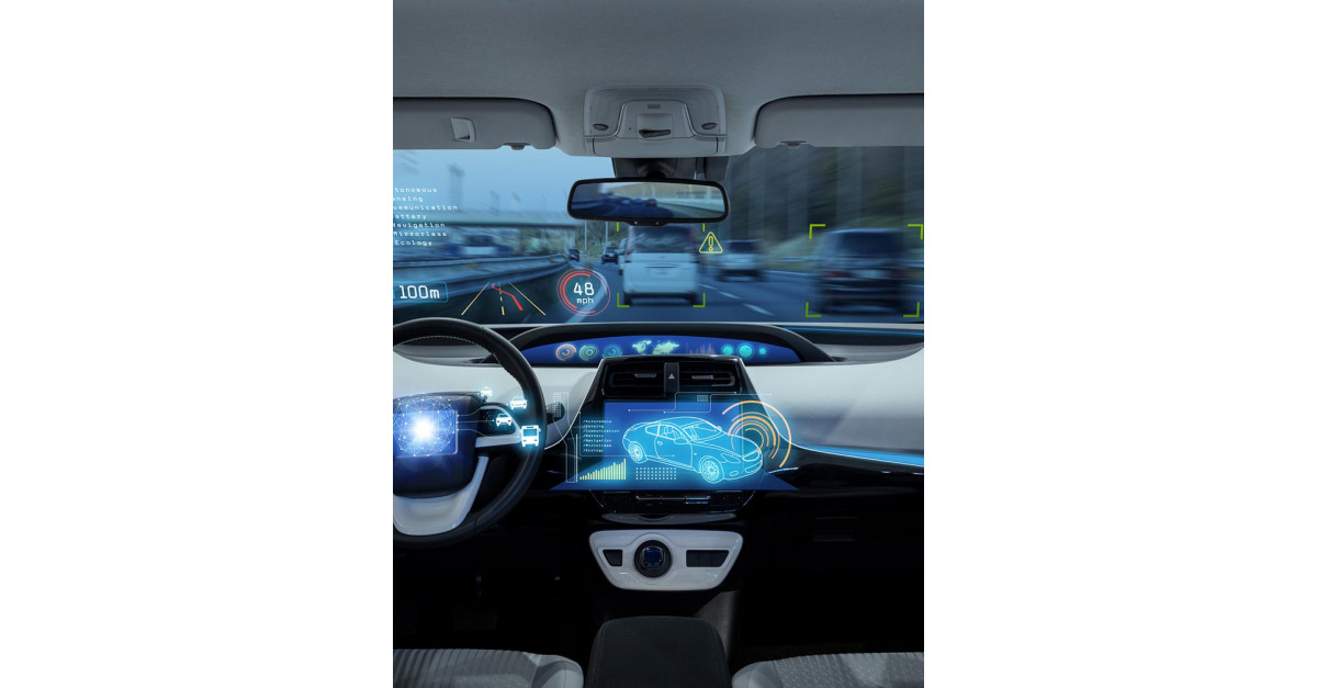 Automotive Cockpit Module Market | Size, Share, Growth, Trends ...