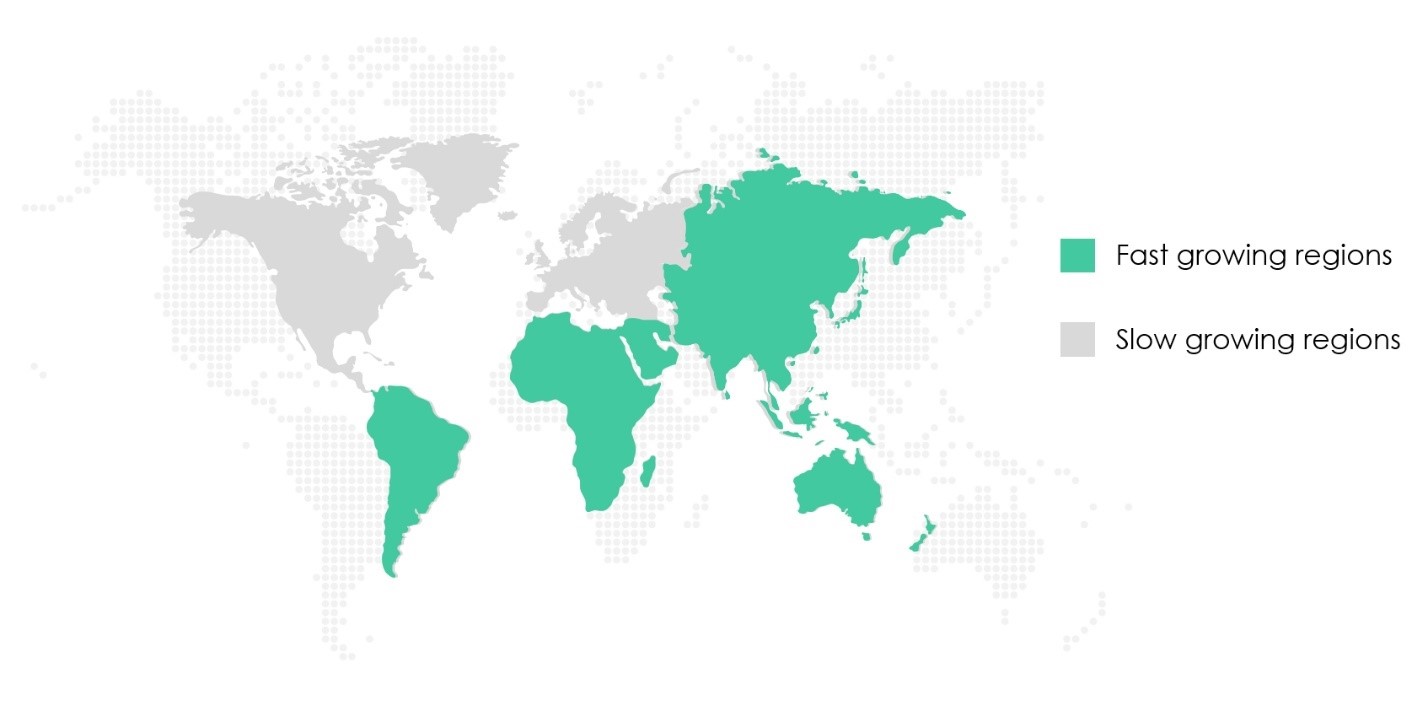 wearable-medical-devices-market-share-by-region