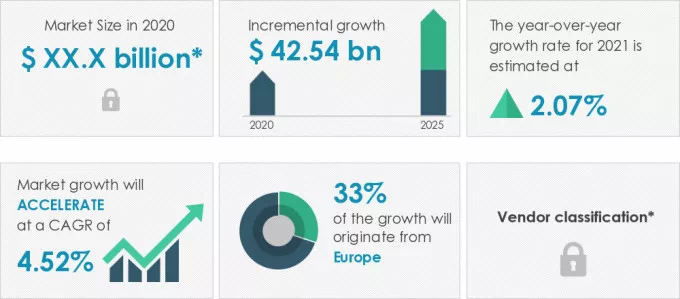 Bioenergy-Market-Market-Size-2020-2025