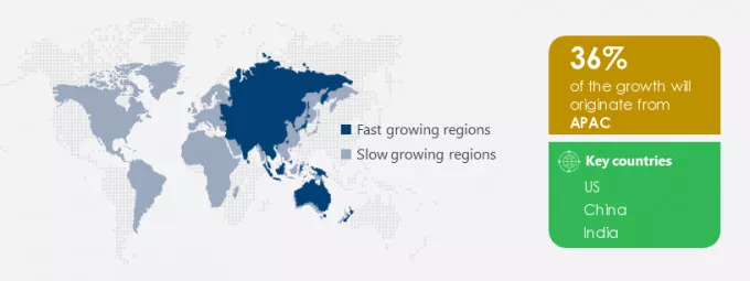 Fiber Laser Market Share by Geography