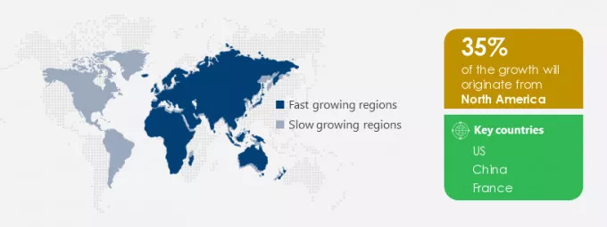 DevOps Platform Market Share by Geography