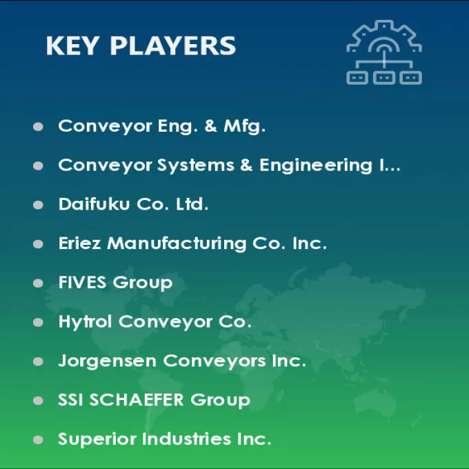 Conveyor Systems Market in US Vendors