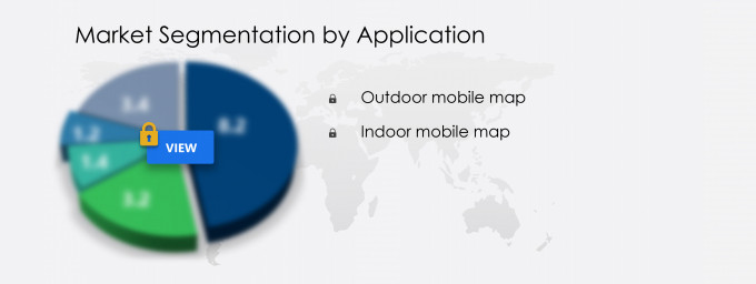 mobile market segmentation