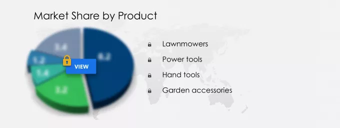 Garden and Lawn Tools Market Segmentation