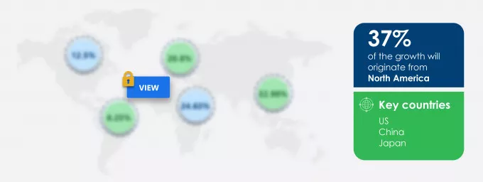 Data Wrangling Market Size, Trends, Analysis | Industry Forecast 2026