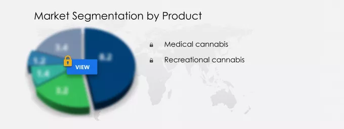 Legal Cannabis Market Market segmentation by region