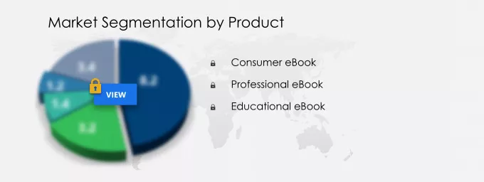E-Book Market Market segmentation by region