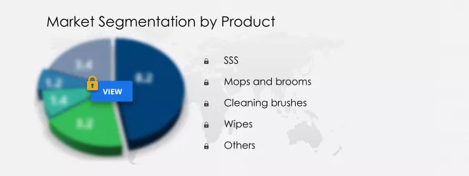 Household Cleaning Tools and Supplies Market Segmentation