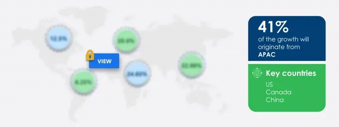 Machining Services Market Share by Geography